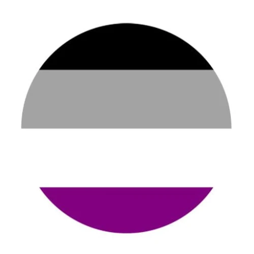 asexsual flag