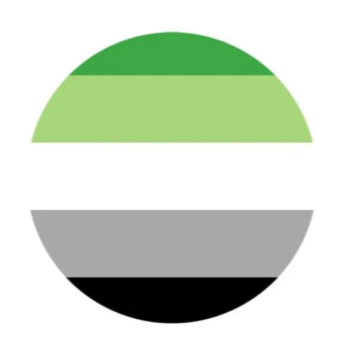 aromantic